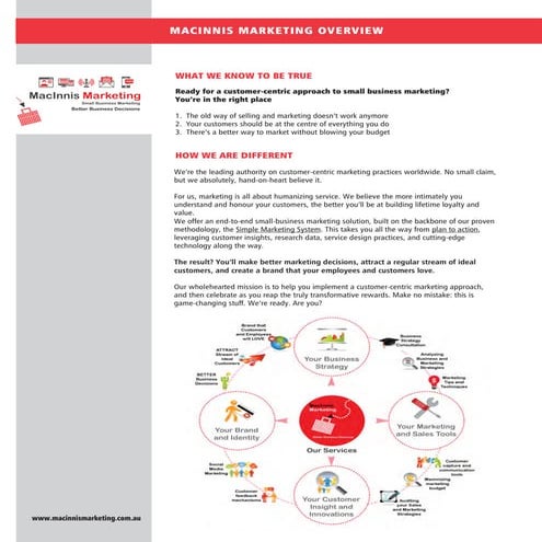 MacInnis Marketing - Customer Centric Marketing Services