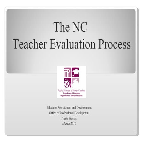 NC Teacher Evaluation
