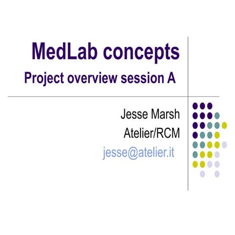 MedLab concepts: Living Labs, Regional Development and the Mediterranean