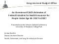 An Overview of CBO’s Estimates of Federal Subsidies for Health Insurance for People Under Age 65: 2017 to 2027