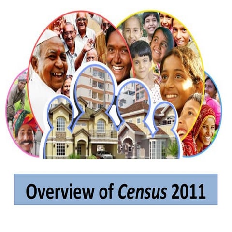Census 2011- India