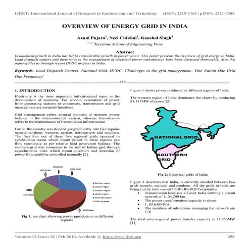 Overview of energy grid in india