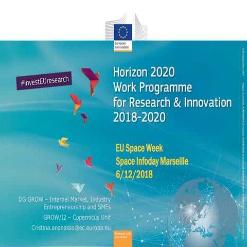 Copernicus & H2020-Earth Observation Call | PPTX