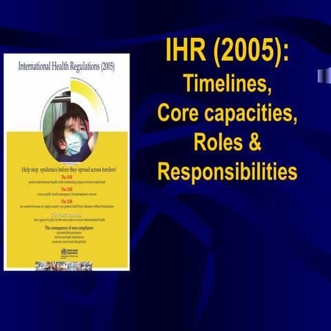 Overview of International Health Regulaiton - IHR 2005, Afghanistan