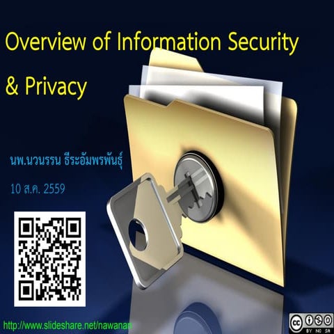 Overview of Information Security & Privacy (August 10, 2016)
