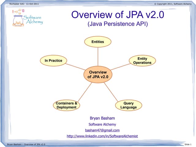 Overview of JPA (Java Persistence API) v2.0
