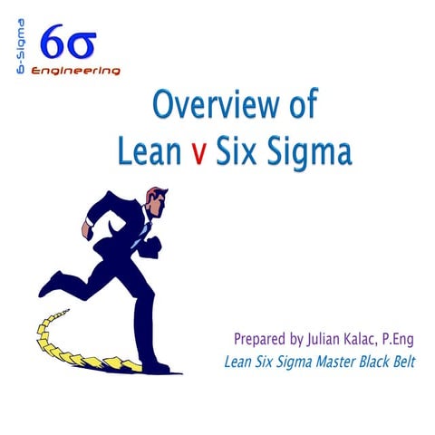 LEAN SPEED vs SIX SIGMA QUALITY by JULIAN KALAC 