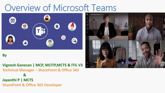 Overview of microsoft teams