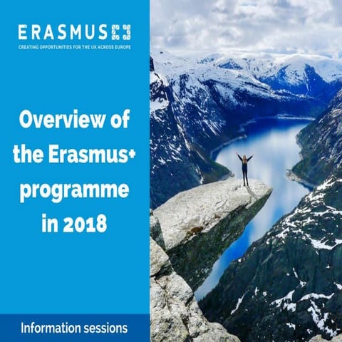 Overview of the Erasmus+ programme in 2018