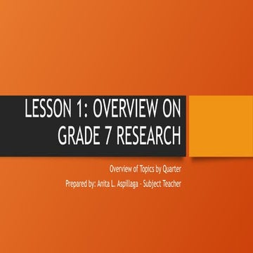 Overview on GRADE_7_RESEARCH_Topics_Presentation.pptx