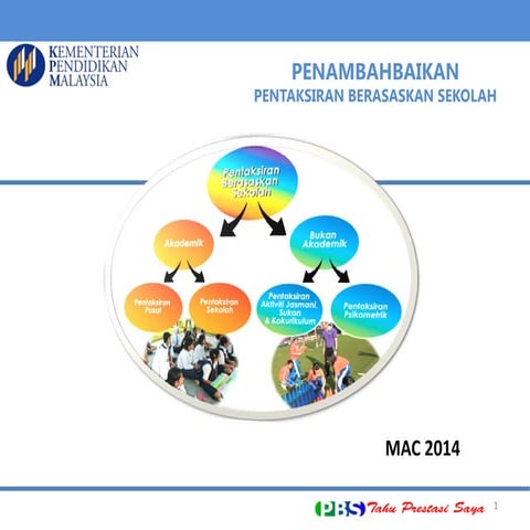 Overview penambahbaikan pbs - update Mac 2014