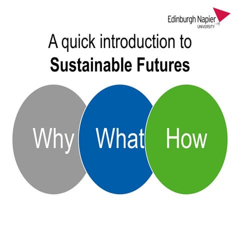 A quick introduction to Sustainable Futures at Edinburgh Napier University