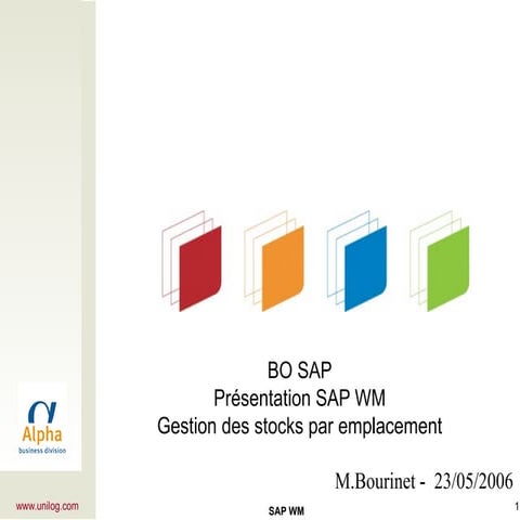 SAP Overview MODULE WM - PARAMETRAGE - MODE OP | PPTX