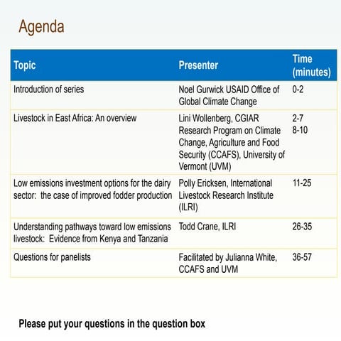Overview of the livestock sector in East Africa