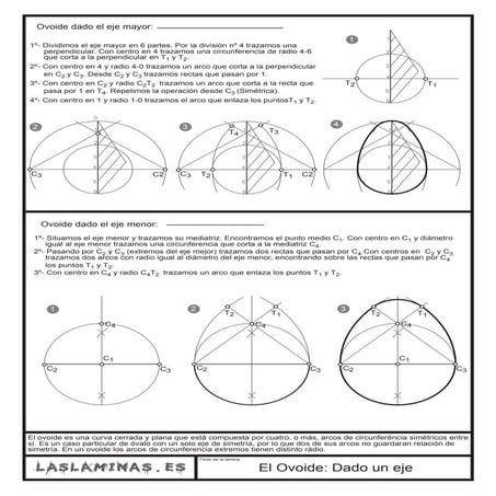 Ovoides construcciones
