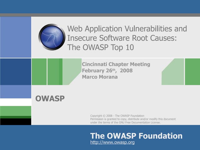 OWASP Top 10 Web Application Vulnerabilities