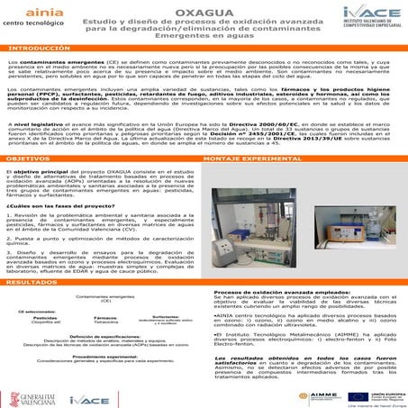 Eliminación de contaminantes emergentes en aguas