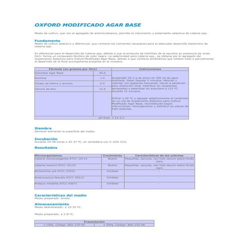 Oxford modificado agar base