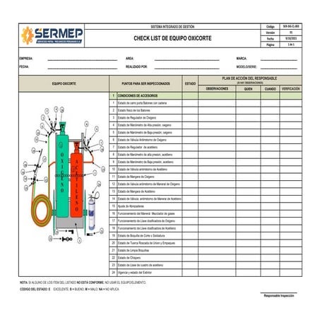 CHECK LIST DE EQUIPO OXICORTE MINASS.pdf