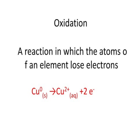 Oxidation numbers