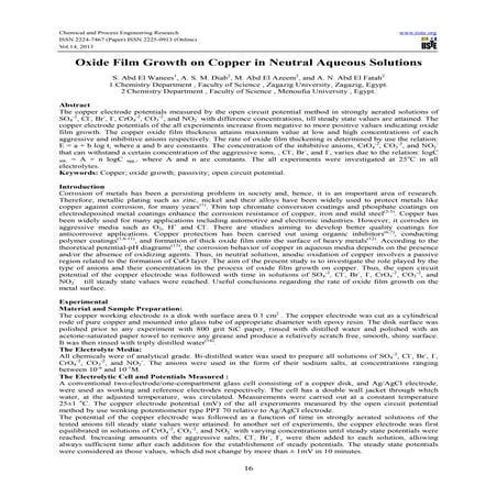 Electrodeposition and Characterization of Copper Oxide Thin Film for ...
