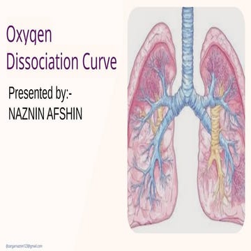 Oxygen Dissociation Curve by naznin.pptx