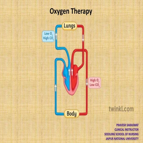 Oxygen therapy