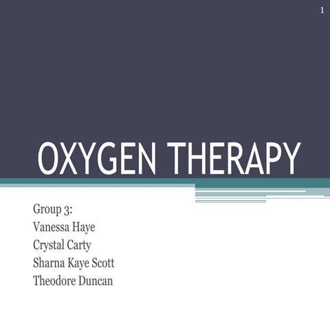 Oxygen therapy ppx