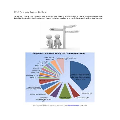 Oylist own your list