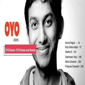 OYO PPT