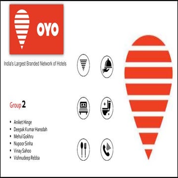 Oyo rooms: Business, Strategy and Competition