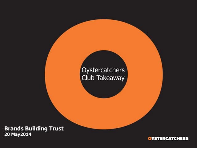 BRANDS BUILDING TRUST 