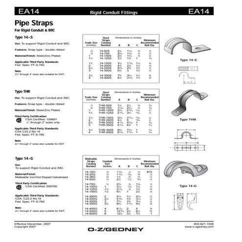 Ozg beam clamps-straps-clamps-clamp-backs-rmc-imc | PDF