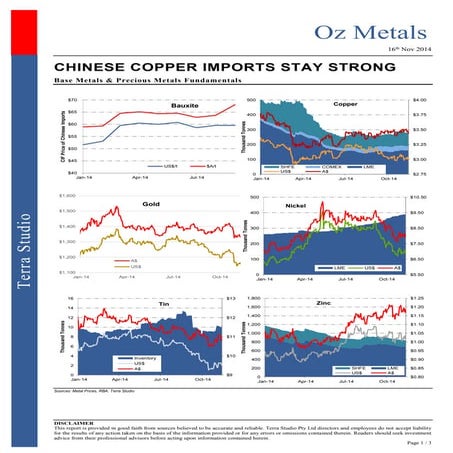 Australia's Copper Mines A State-by-State Overview | PDF