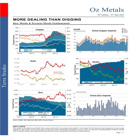 Australia's Copper Mines A State-by-State Overview | PDF