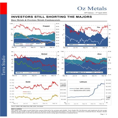 Australia's Copper Mines A State-by-State Overview | PDF