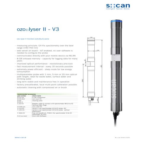 Ozolyser v3 dw_en_ozone turbidity sensor_scan