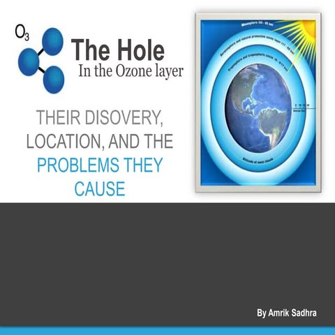 The Hole in the Ozone Layer | PPTX