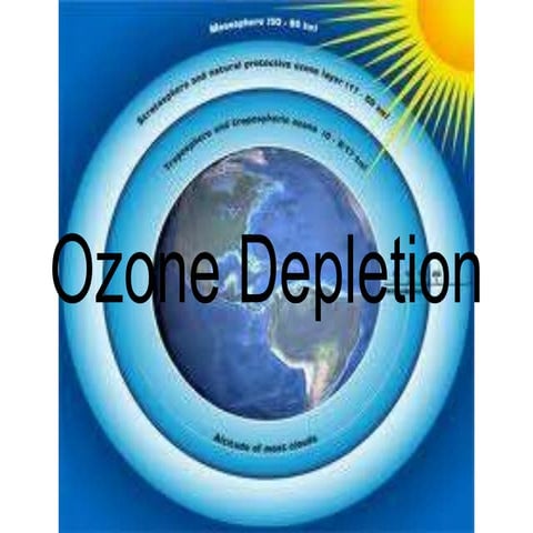 Secondary 2 Geography-Ozone Depletion