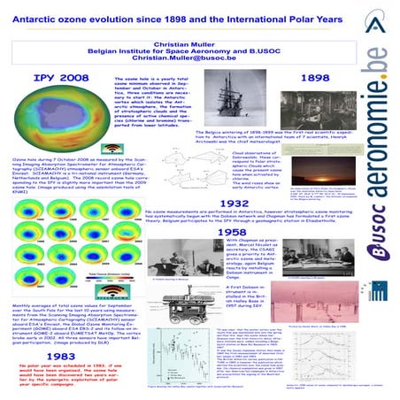 Antarctic ozone evolution since 1898 and the International Polar years