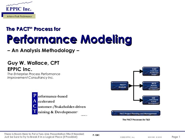 Performance Modeling