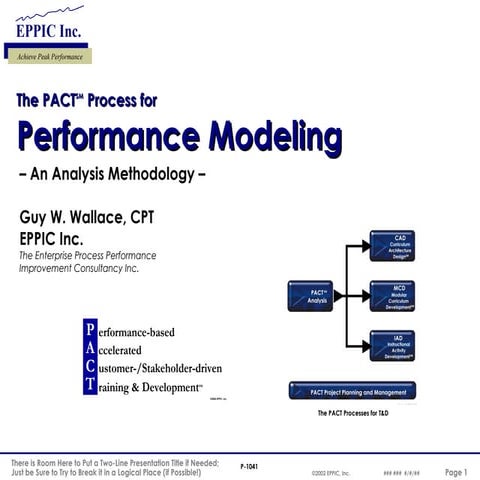 Performance Modeling