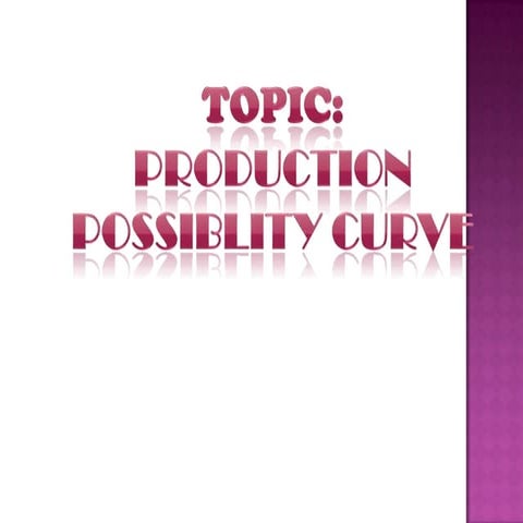 Production Posibility Curve