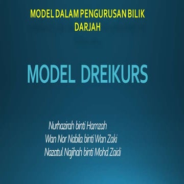 Model Akibat Logikal Dreikurs
