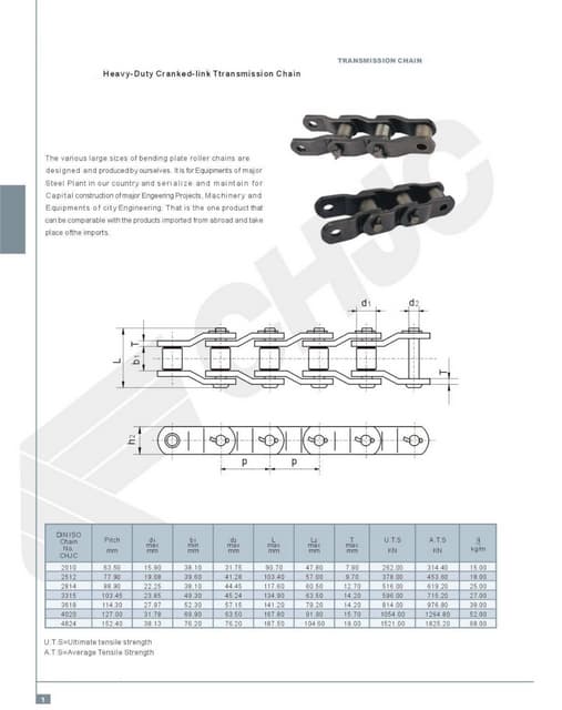 Silent Chain | PDF