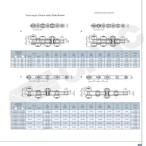 Silent Chain | PDF