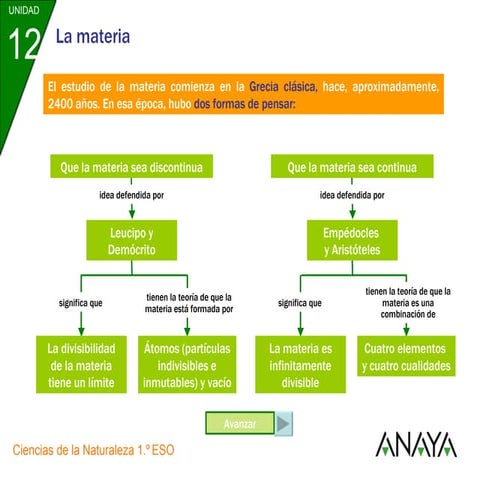 P   la materia (1)