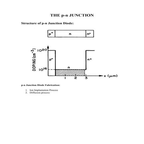 P n-junc-diode1