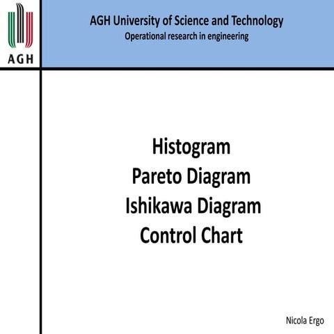 Histogram, Pareto Diagram, Ishikawa Diagram, and Control Chart