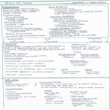 Literatura catalana del segle XIX